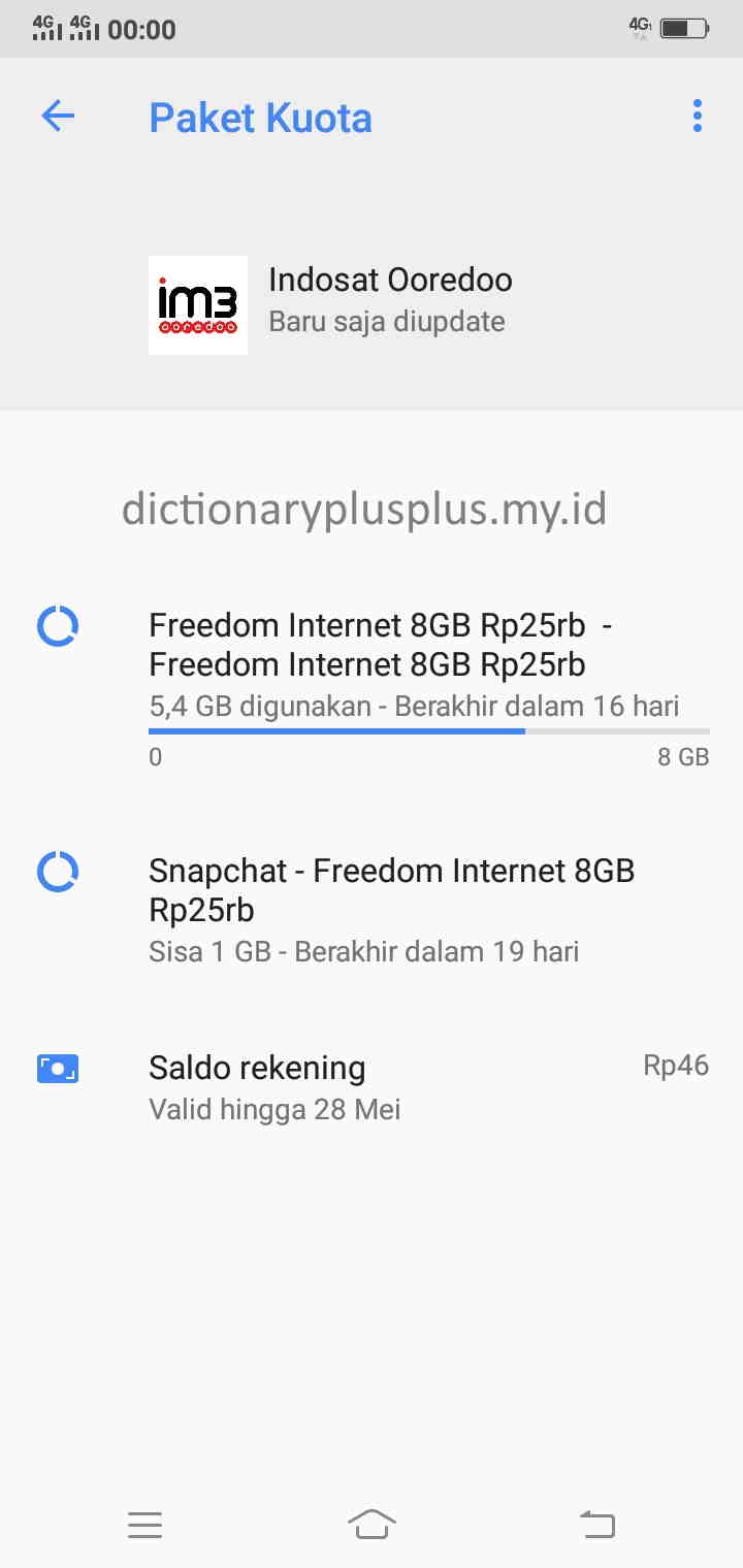 Cara Mudah Cek Kuota Internet